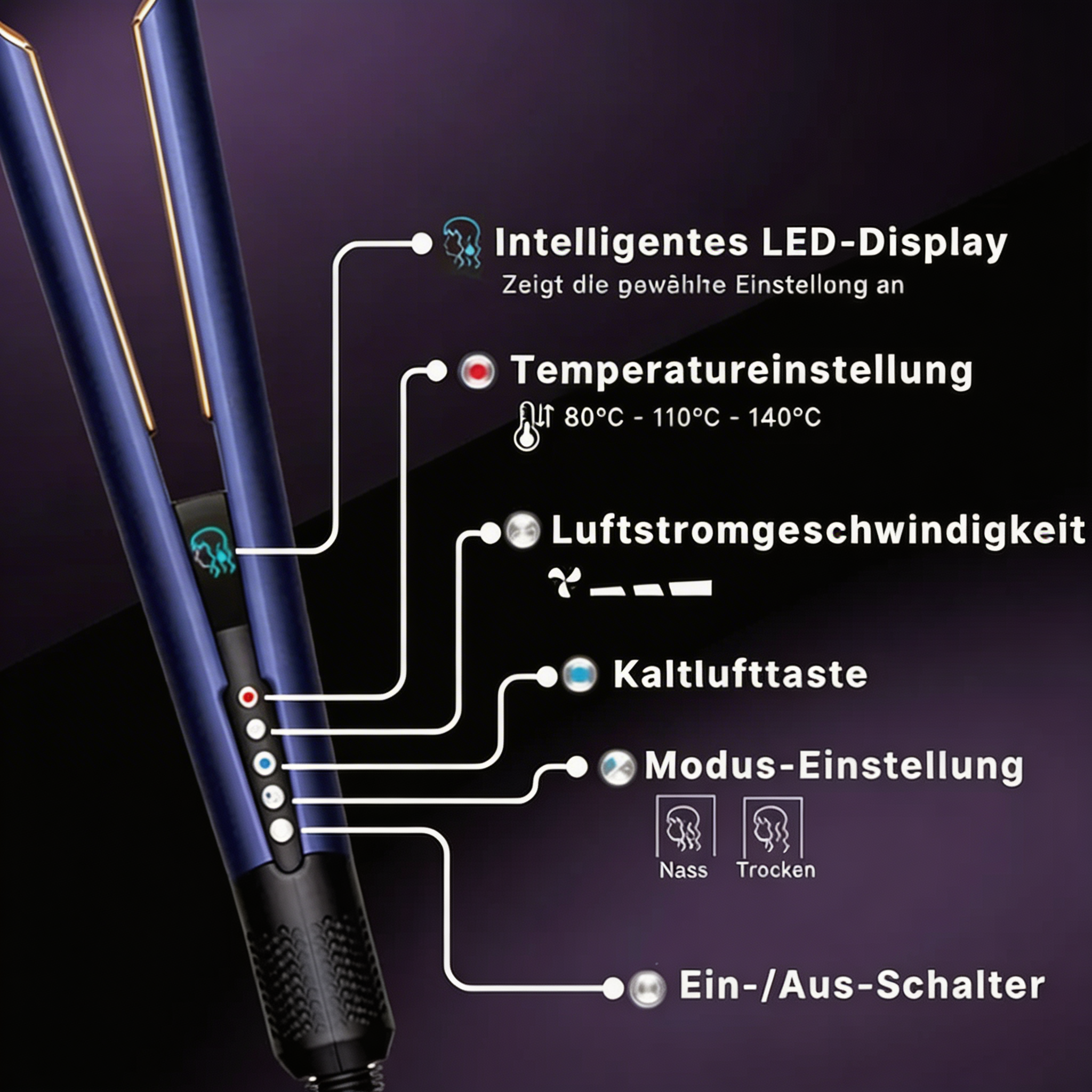 SilkAir Styler™  2-in-1 Glätteisen mit Föhnfunktion & Ionentechnologie